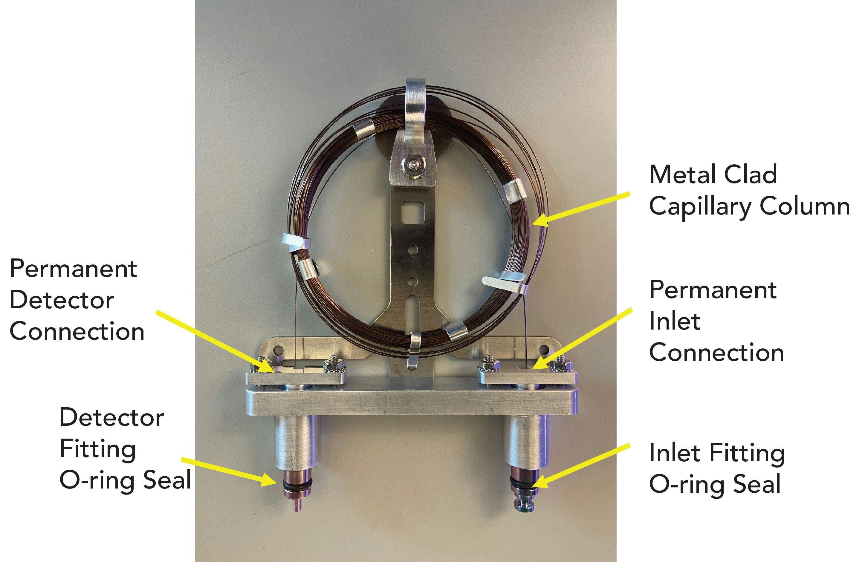 FIGURE 1: Photograph of a column holder with the column from a miniaturized gas chromatograph showing a tightly wound 30 m x 0.32 mm inside diameter column, specialized inlet, and detector connections.