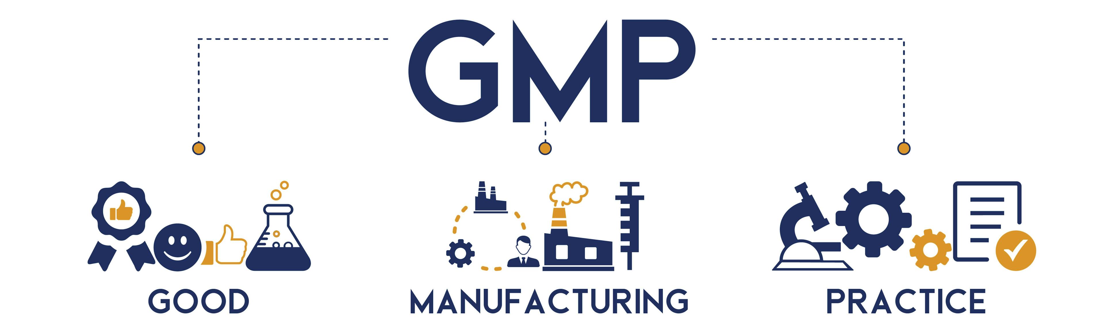 GMP banner website icons vector illustration concept of good manufacturing practice with an icons of standard, assurance, quality, product, process, factory, management, safety on white background | Image Credit: © Icon-Duck - stock.adobe.come