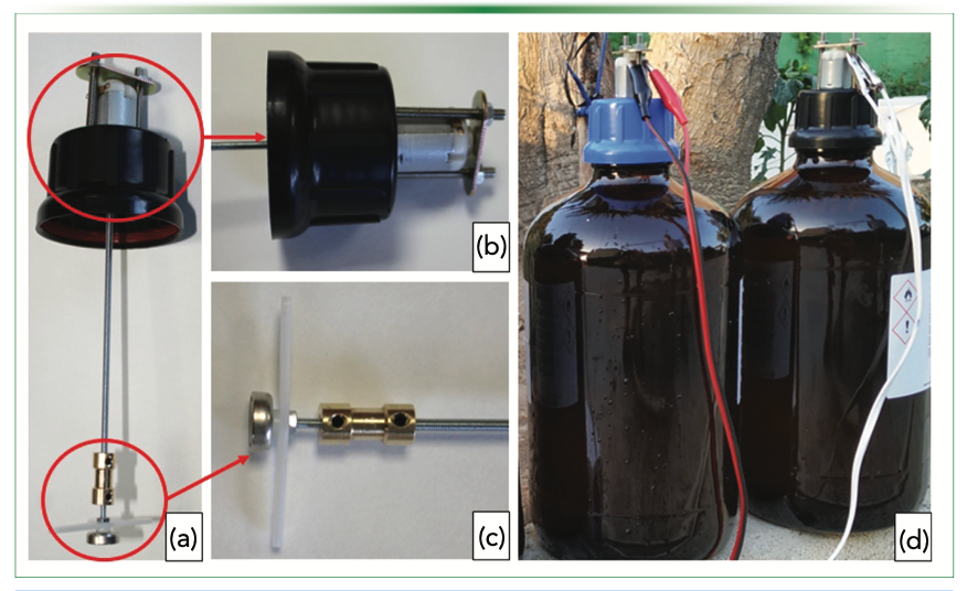 FIGURE 3: (a) Extraction device; (b) Electric motor attached to the plastic stopper; (c) Magnet holder and blades for better agitation; (d) Onsite extraction. Reproduced with permission of Elsevier from reference (16).