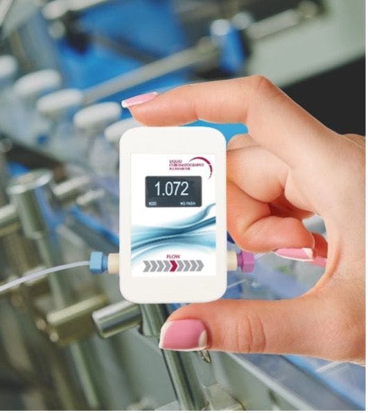 Liquid chromatography pump performance validation