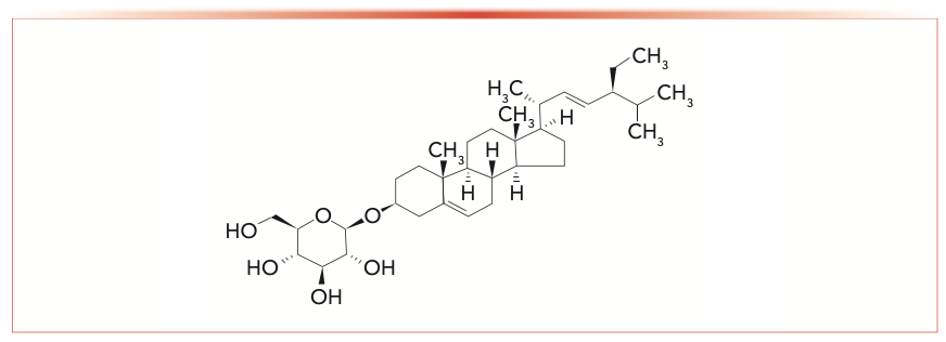 FIGURE 1: Chemical structure of stigmasterol 3-O-β-D-glucopyranoside (stigmast-5, 22-dien-3-O-β-D-glucopyranoside).