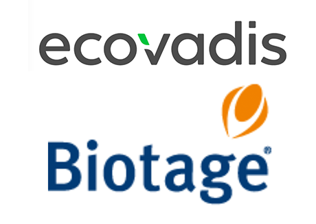 Biotage Awarded Gold Sustainability Medal by EcoVadis