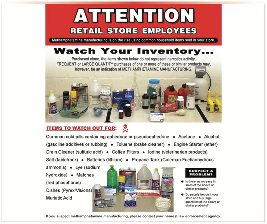 FIGURE 2: Example of warning posters to retail employees to curb the availability of household products used in the illicit manufacture of methamphetamine.