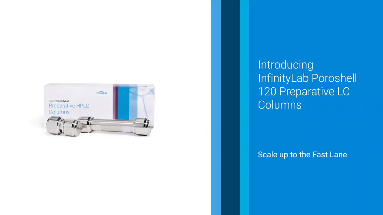 Introducing Infinity LabPoroshell 120 Preparative LC Columns