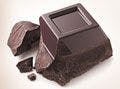 Ultra-Fast Analysis of Alkaloids and Permitted Additives in Dark Chocolate Products