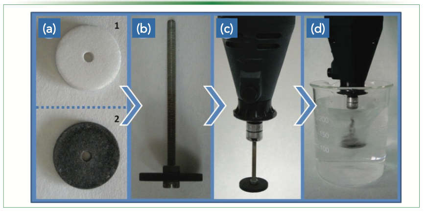 FIGURE 1: (a) Raw borosilicate disk (1) and disk modified with o-SWNHs (oxidized single-wall nanohorns) (2); (b) Attachment of the disk to a metallic axle; (c) Assembly of the disk to the drill; (d) The extraction process. Reproduced with permission of Elsevier from reference (13).