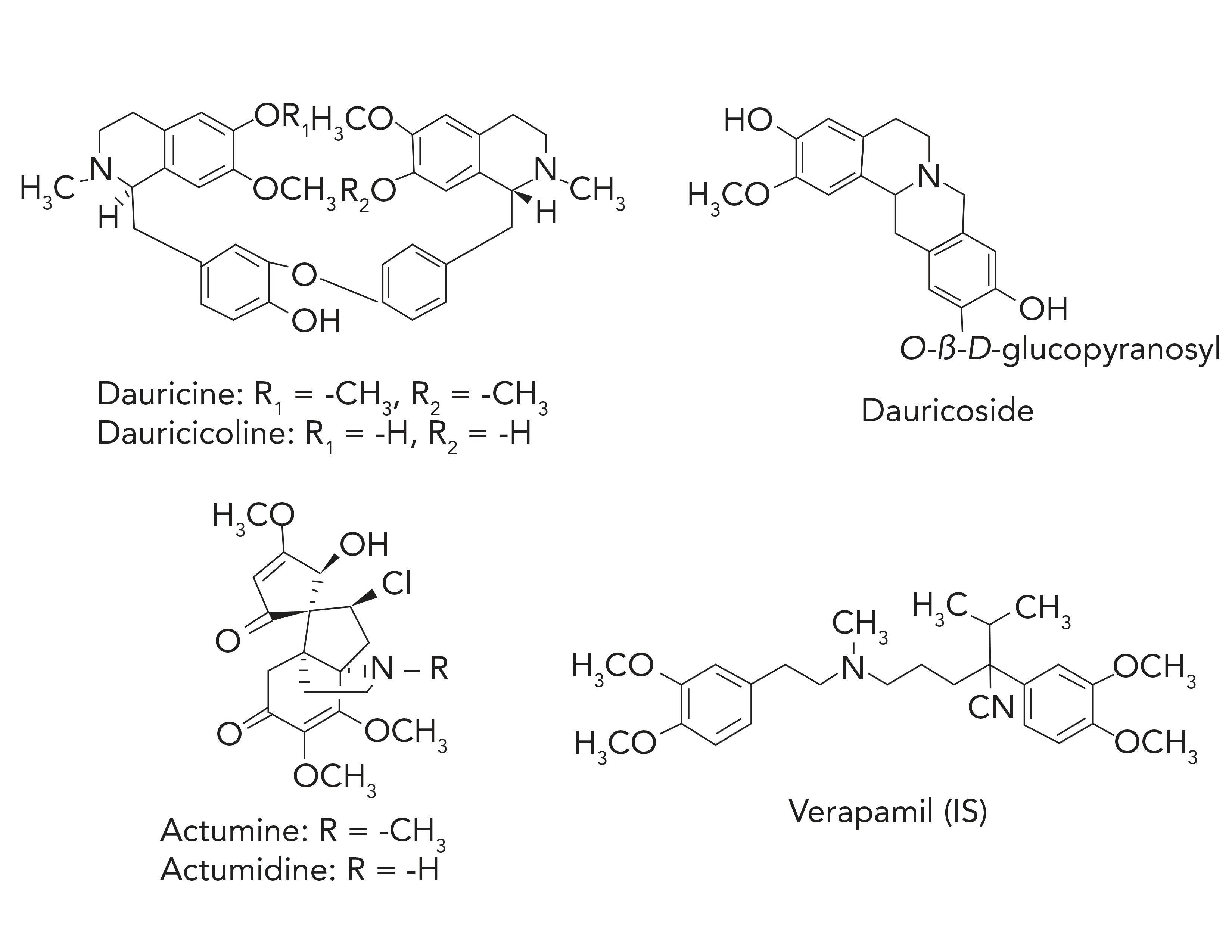 FIGURE 1: The chemical structures of the five active alkaloids and the IS.