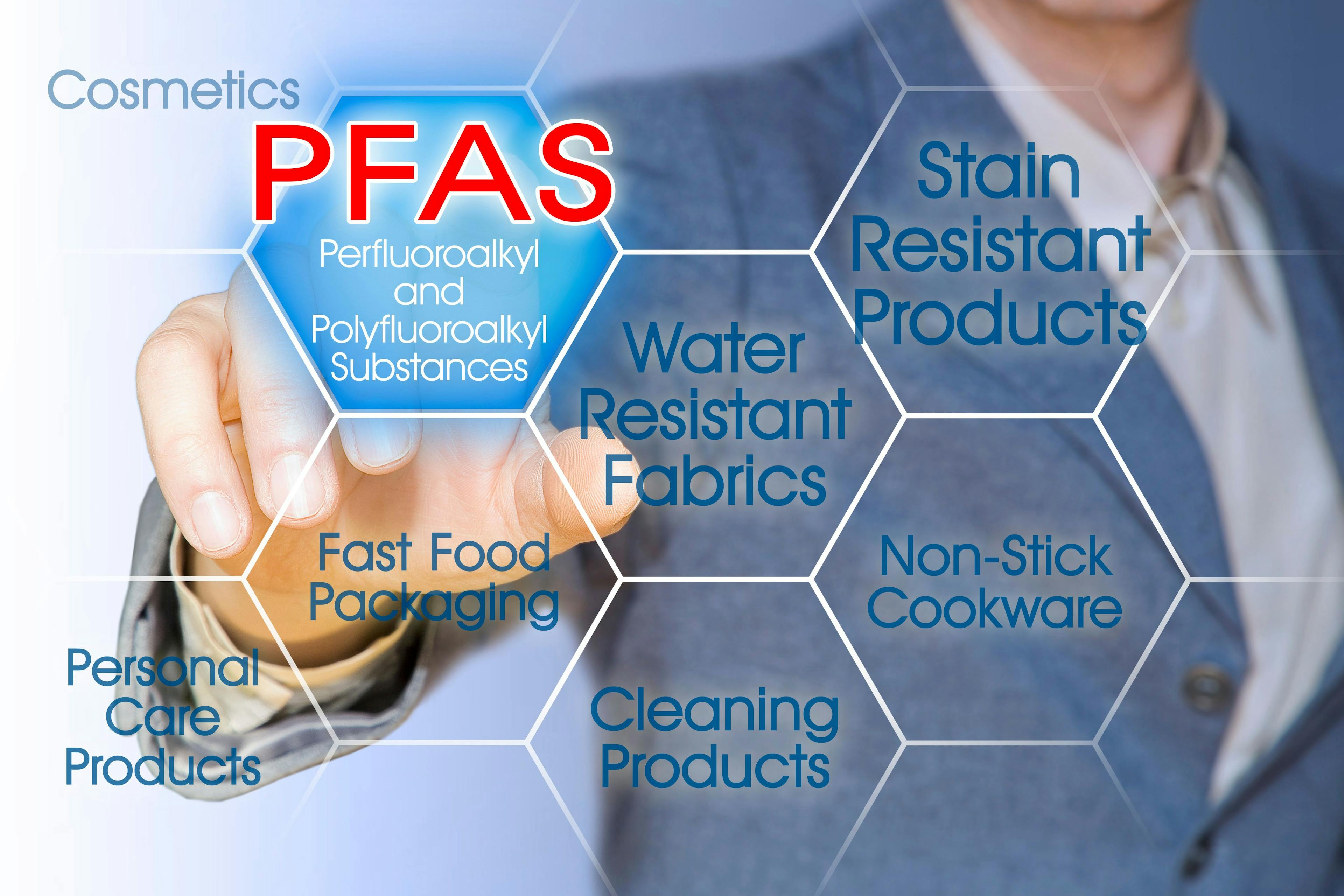 What is dangerous PFAS - Perfluoroalkyl and Polyfluoroalkyl Substances - and where is it found? | Image Credit: © Francesco Scatena - stock.adobe.com