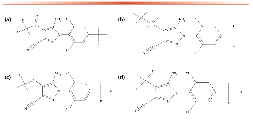 FIGURE 1: Molecular structures of (a) fipronil, (b) fipronilsulfone, (c) fipronilsulfoxide, and (d) fipronildesulfinyl