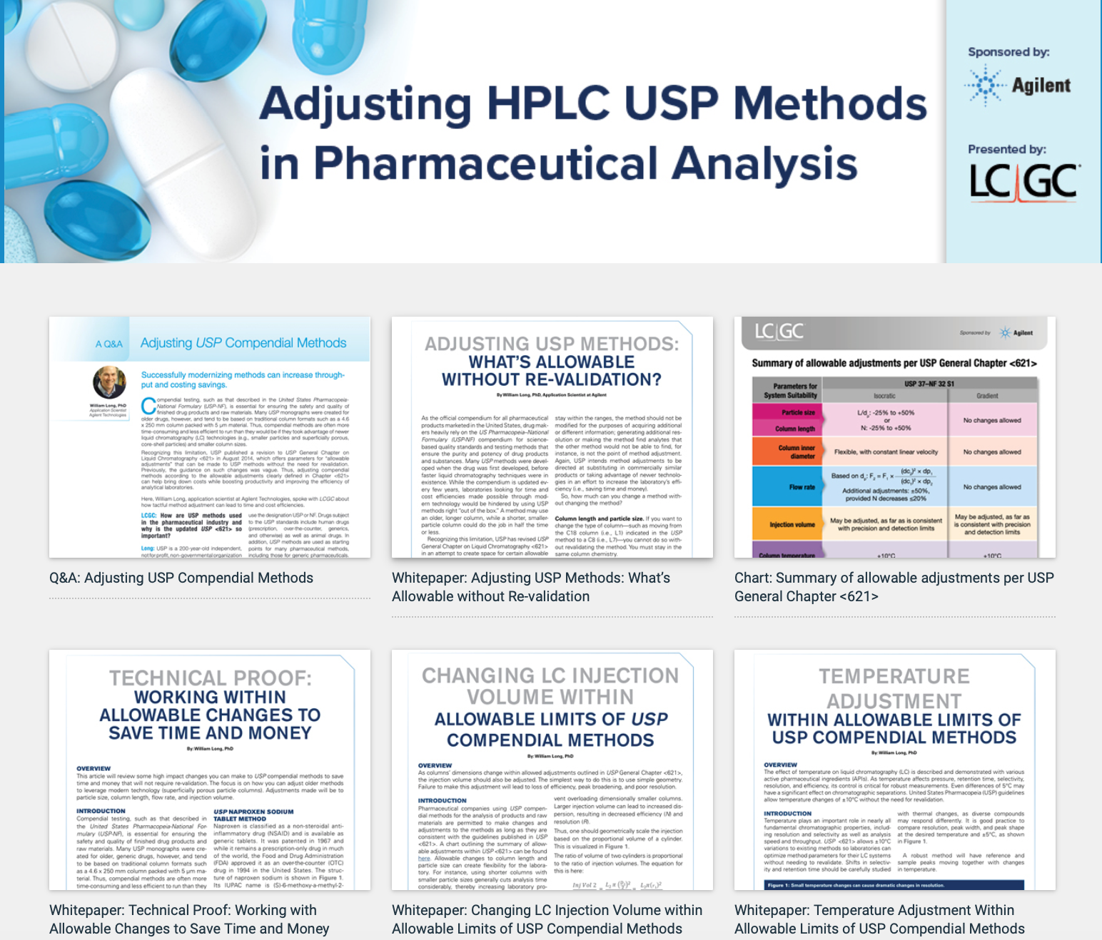Adjusting HPLC USP Methods Pharmaceutical Analysis