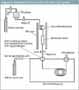 On-line Supercritical Fluid Extraction-Capillary Gas Chromatography for the Analysis of Diesel