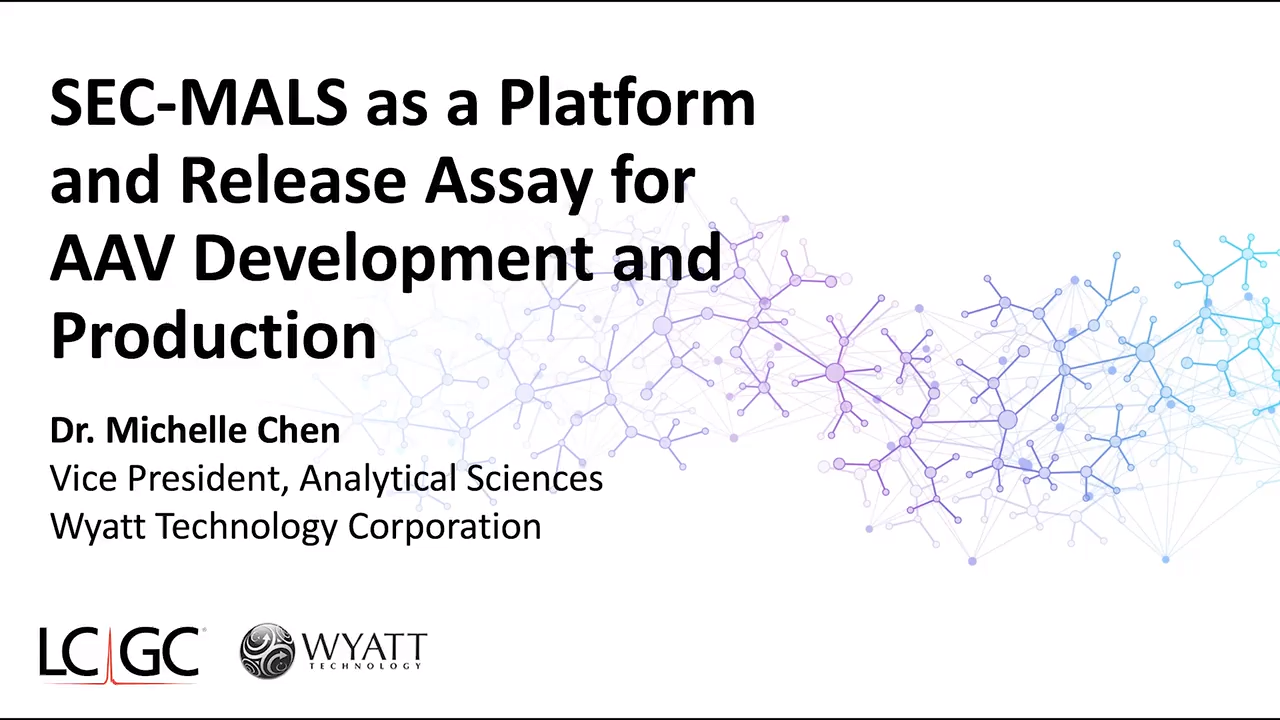 SEC-MALS as a Platform and Release Assay for AAV Development and Production