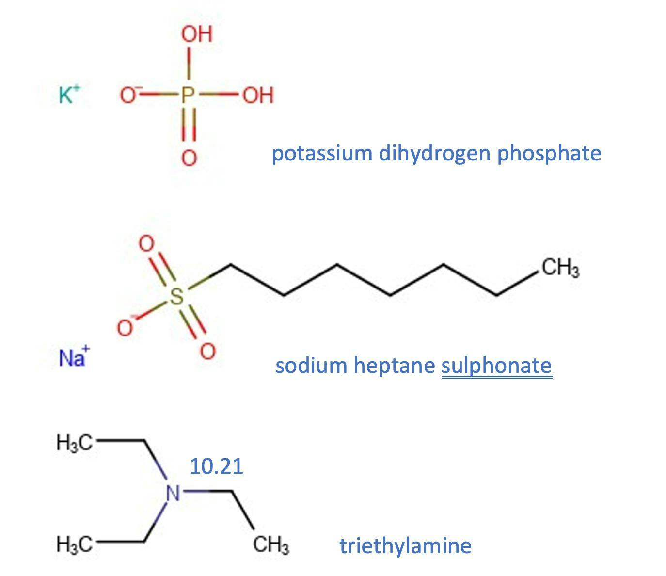 Figure 1: Structures of the mobile-phase additives used in the hydroxychloroquine related substances method